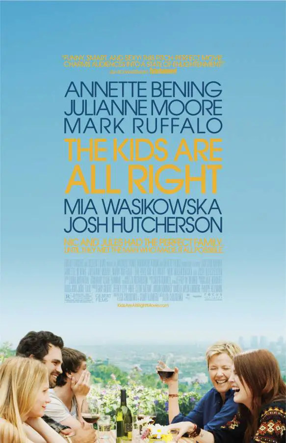 The Kids Are All Right Movie Review