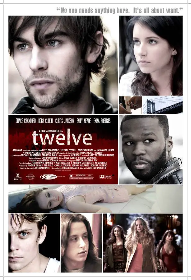 Twelve Movie Review