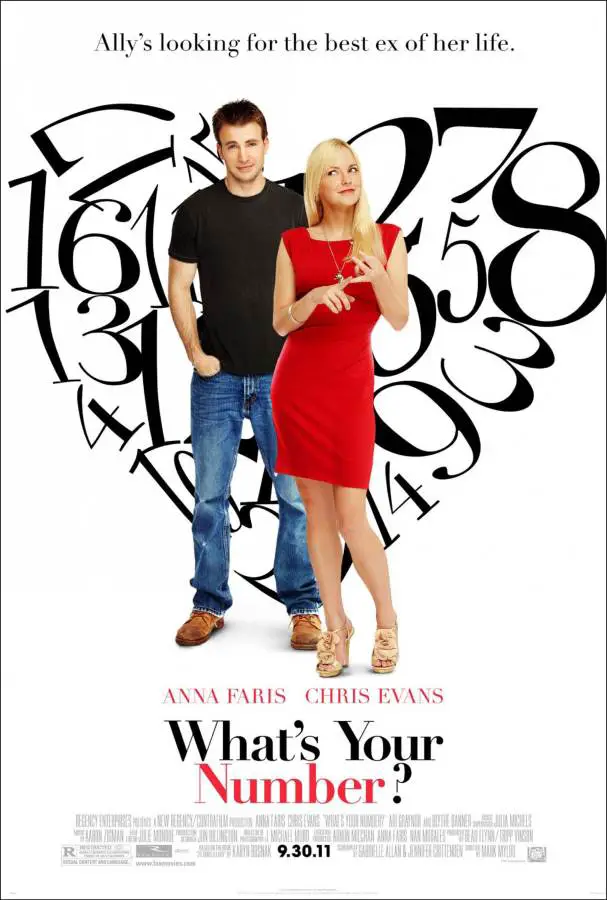 What's Your Number? Movie Review