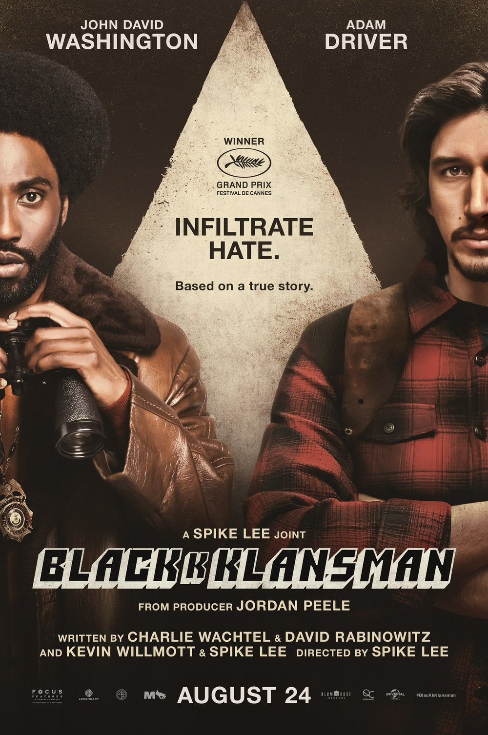 Blackkklansman Movie Review