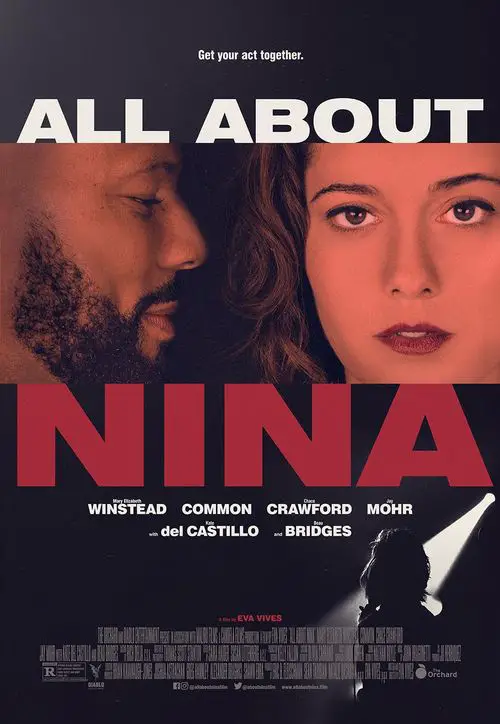 All About Nina Movie Review