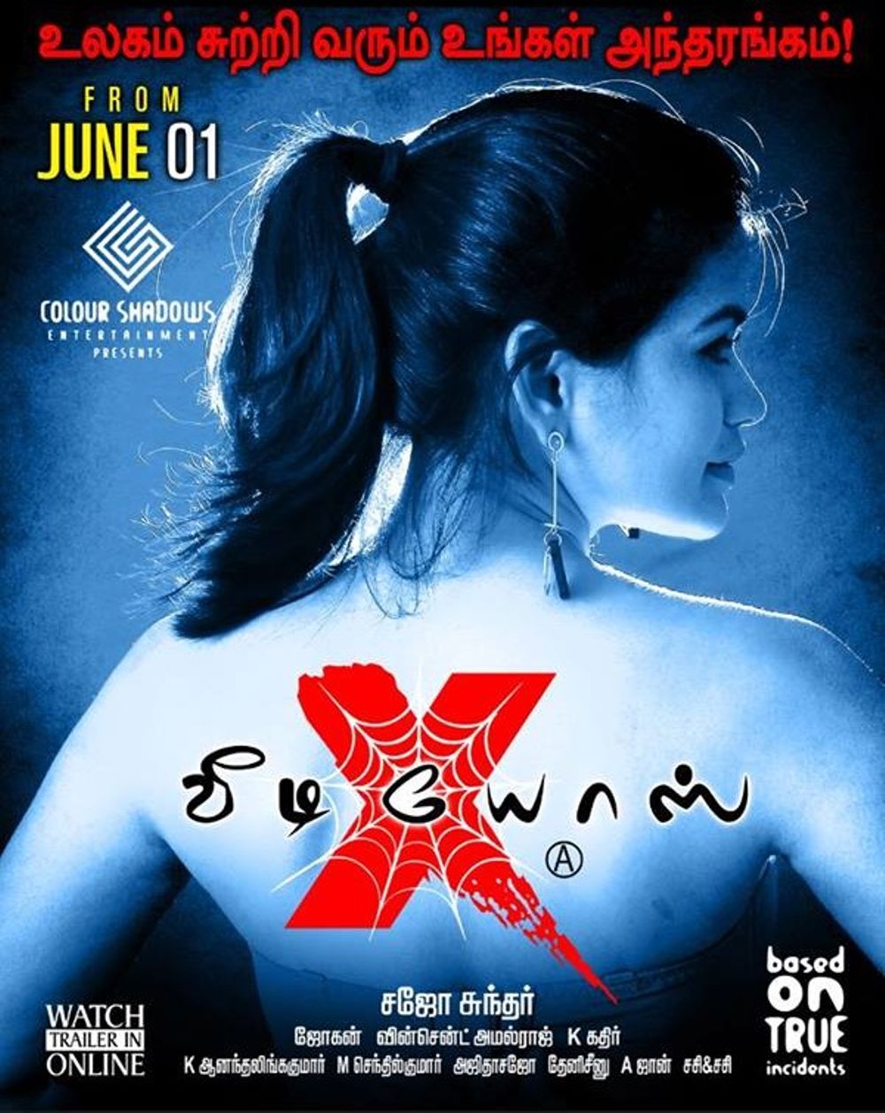 Akshara Singh X Photo X Photo X Photo Hd - X Videos Movie Review (2018) - Rating, Cast & Crew With Synopsis