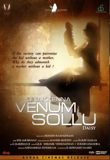 Unakenna Venum Sollu Movie Review